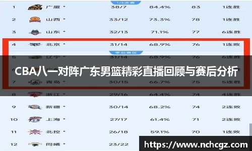 九游会真人游戏第一
