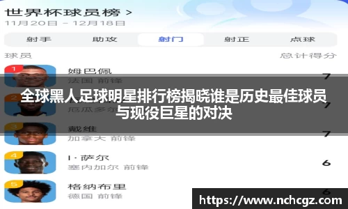 全球黑人足球明星排行榜揭晓谁是历史最佳球员与现役巨星的对决